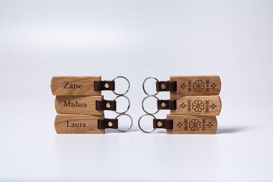 Personalized keychains